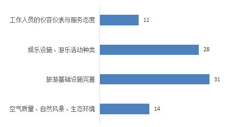 125efc2e610d4942971b98d9cb8568eb.png