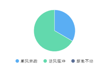 ef687d371fcf4f3daa36c2957c6a27d0.Png