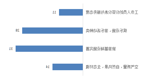 十大买球软件