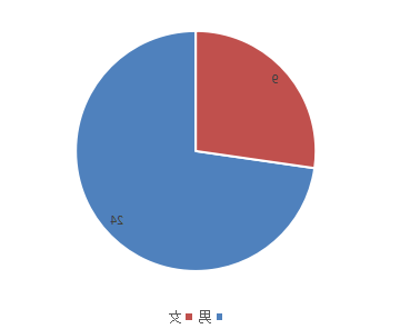 十大买球软件