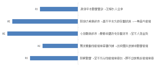 十大买球软件