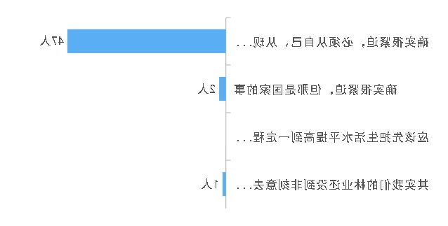 十大买球软件