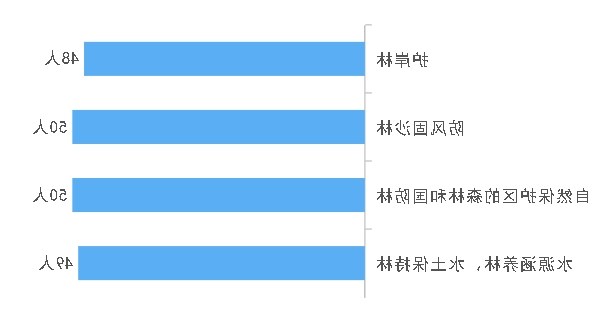 十大买球软件