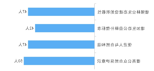 十大买球软件